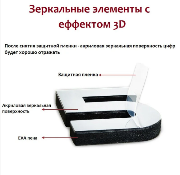 Годинник настінний великий 3D "DIY" від 80 до 150 см (ZH015-S) ZH015-1S фото