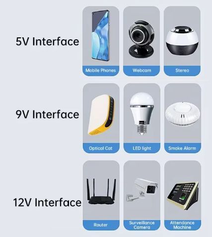 Бесперебойник (UPS) для роутера и GPON с PoE 14000 мАч &mdash; интернет без света DC1018L фото